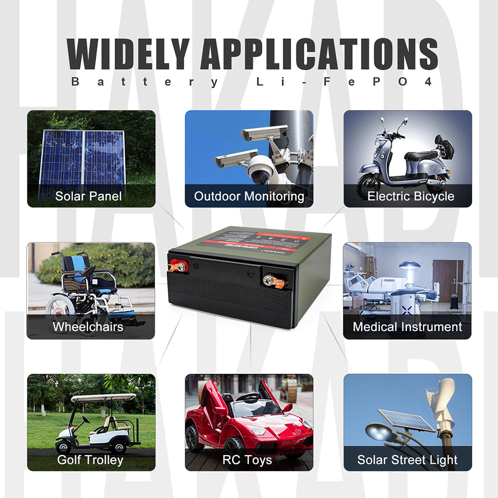 HAKADI Lifepo4 12V 6Ah 12Ah 18Ah 24Ah Rechargeable Battery Pack Build-in BMS For Energy Storage Boat Fishing