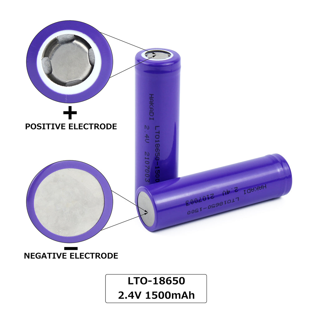 HAKADI 18650 LTO 2.4V 1500mah Rechargeable Batteries 4-40PCS For -40℃ Discharge 25000+ Cycles 8C Discharge