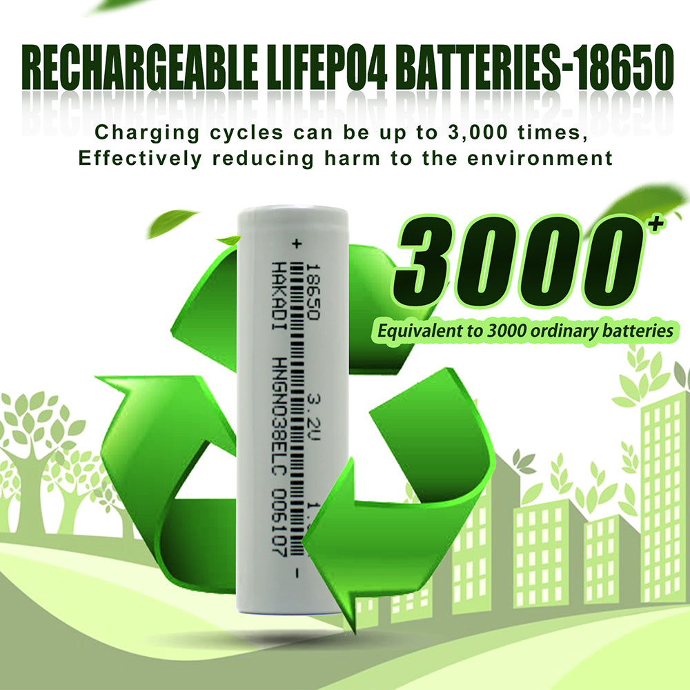 HAKADI 18650 Lifepo4 3.2V 1500mah Rechargeable Lithium Batteries 3-5C Discharge For DIY E-Bike Solar Light Fishing 4-40PCS