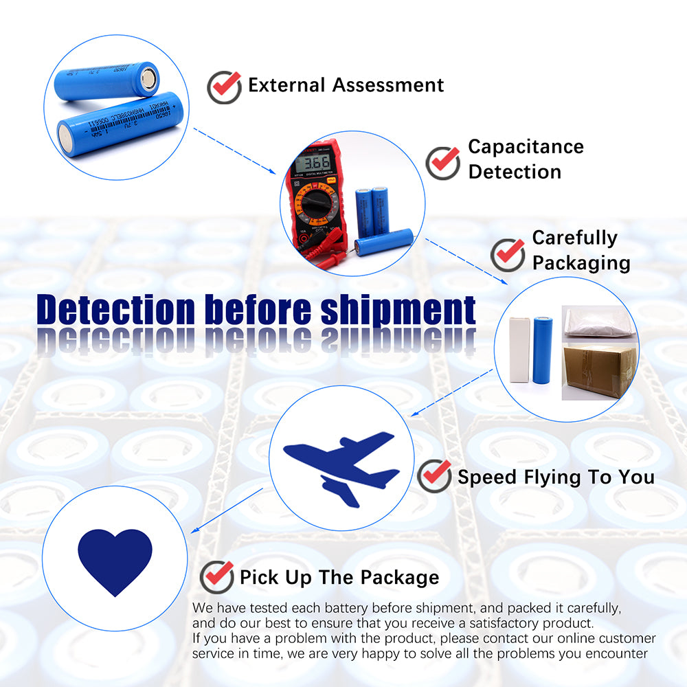 HAKADI 18650 3.7V 1500mah 15C High Rate Discharge Rechargeable Lithium-ion NMC Batteries 4-40PCS For DIY Electric Drill