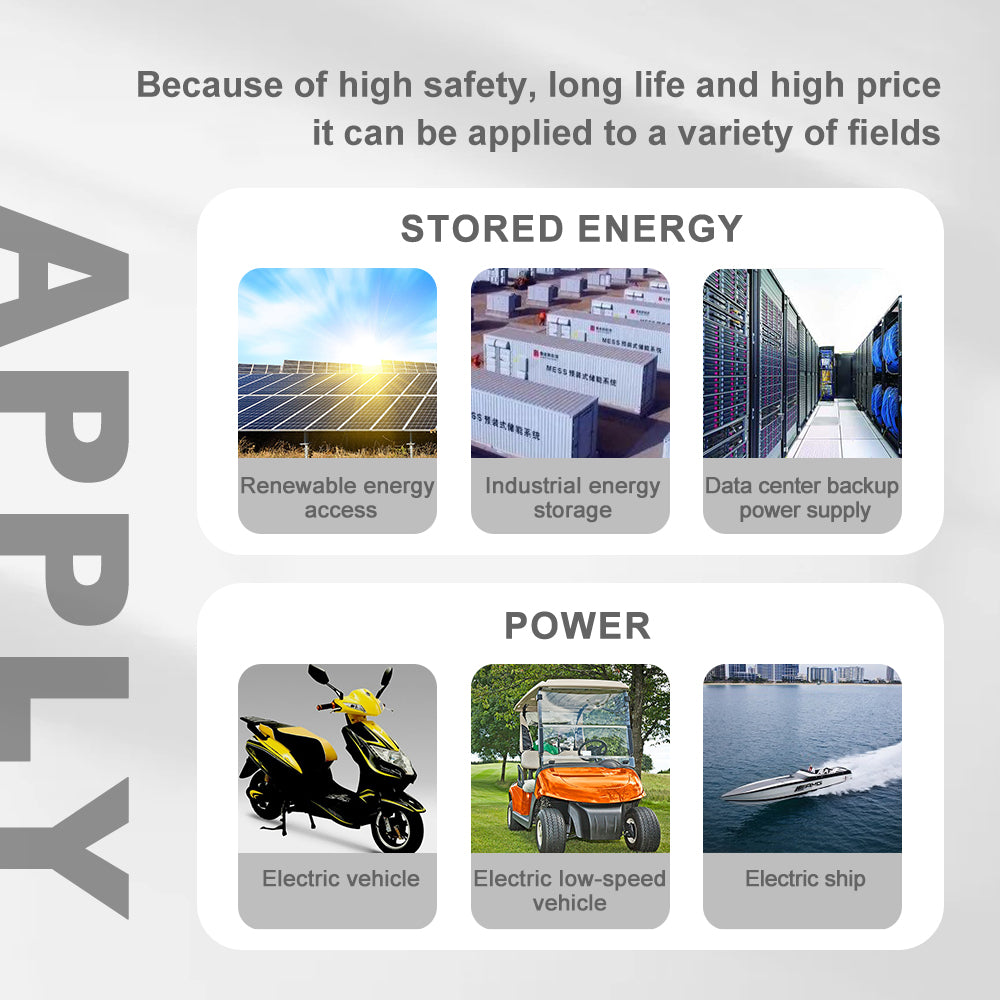 HAKADI Sodium-ion 26700 3V 3200mah Rechargeable Batteries 4-20PCS 5C High Rate Discharge For Solar Light Outdoor Power