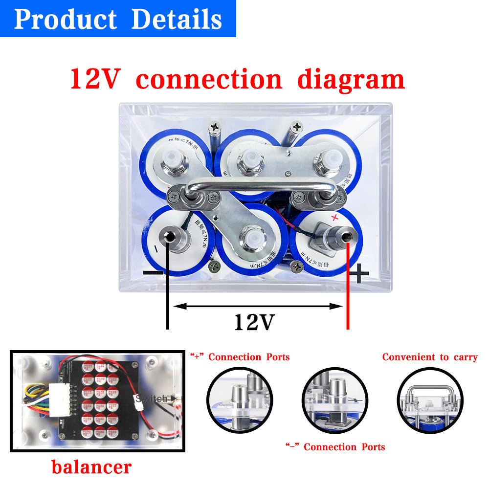YINLONG 12V 30Ah 35Ah 40Ah 45Ah LTO Rechargeable 6S 1P Rechargeable Battery Pack With 5A Balancer For Car Audio Energy Storage System