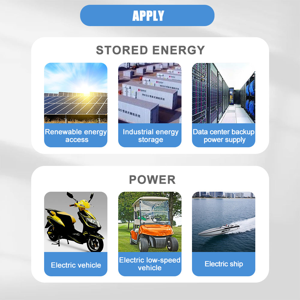 EVE 21700 3.6V 4000mah Lithium-ion Rechargeable Batteries 4-20PCS Support 12C High Rate Discharge For Power Drill Solar Light