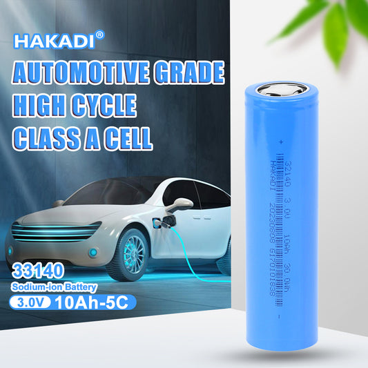 What is a Sodium-ion Battery?