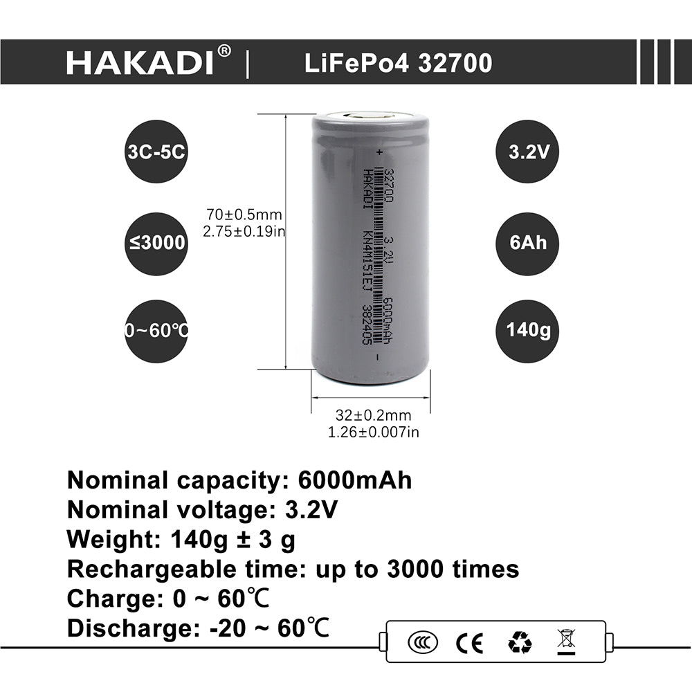 HAKADI 32700 3.2V 6000mah Lifepo4 Rechargeable Batteries 6C High Rate Discharge 4-12PCS For DIY Scooter Home Appliance