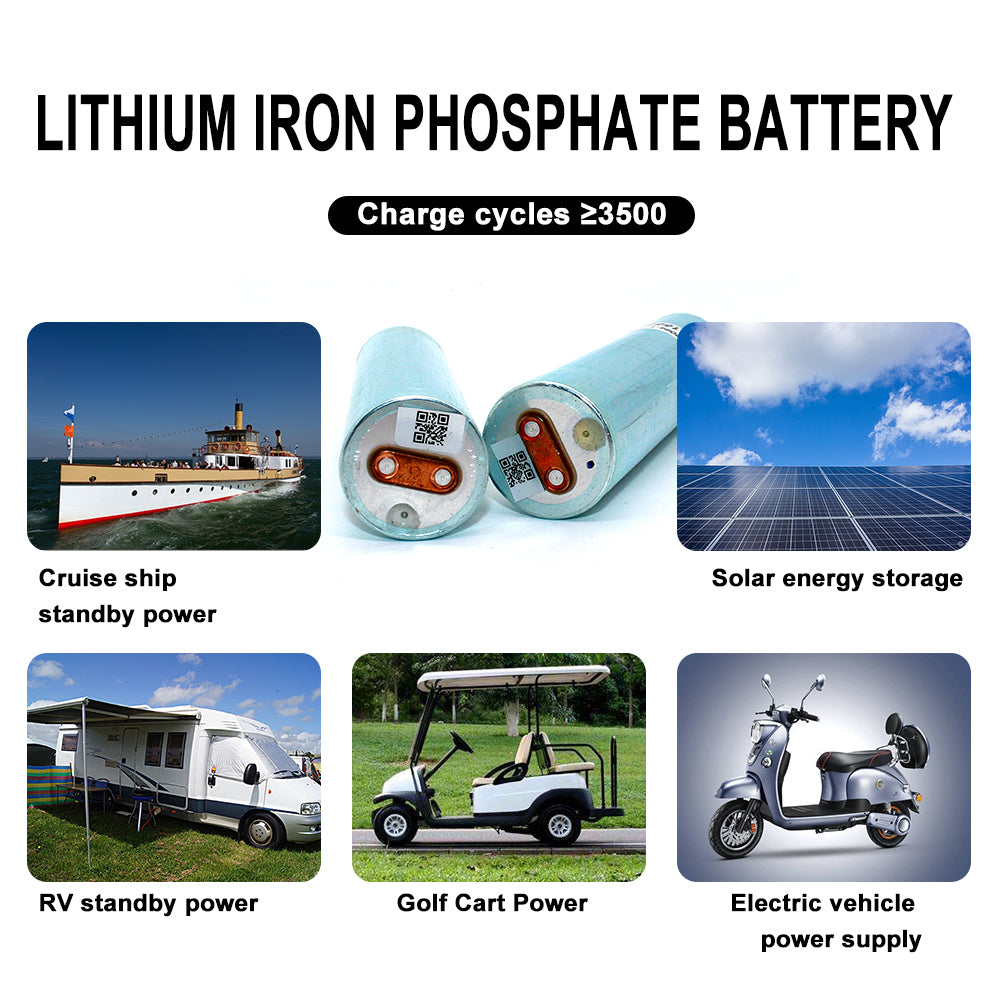 HAKADI Lifepo4 33140 3.2V 15Ah Original Brand New Gotion Cell 1-8PCS For Energy Storage Boat Fishing Scooter
