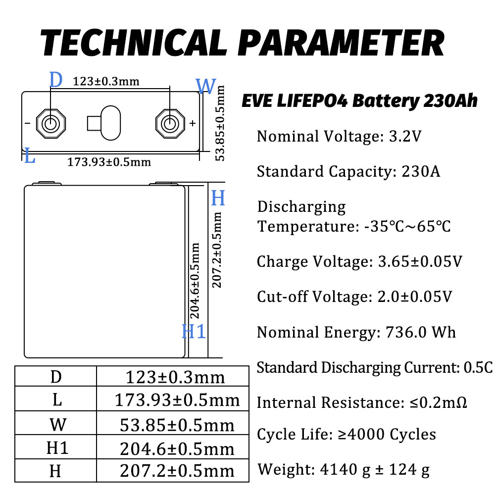 EVE New 3.2V 230Ah LF230 Original A Grade Cell 4-16PCS Rechargeable Brand New Batteries For Wind Solar Energy Storage Power System
