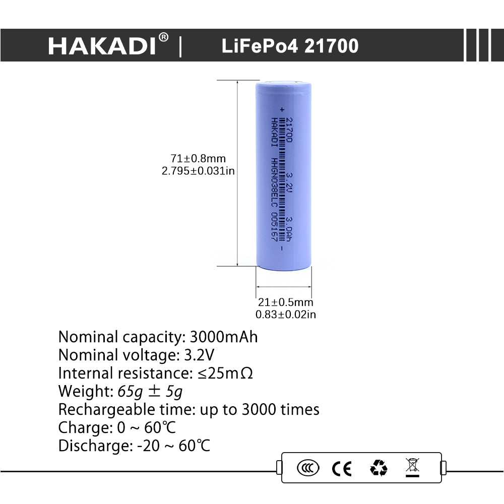 HAKADI Lifepo4 100PCS 3.2V 18650 1500mah 1800mah 2000mah 21700 3000mah Rechargeable Batteries DIY 12V 24V 48V E-bike Scooter