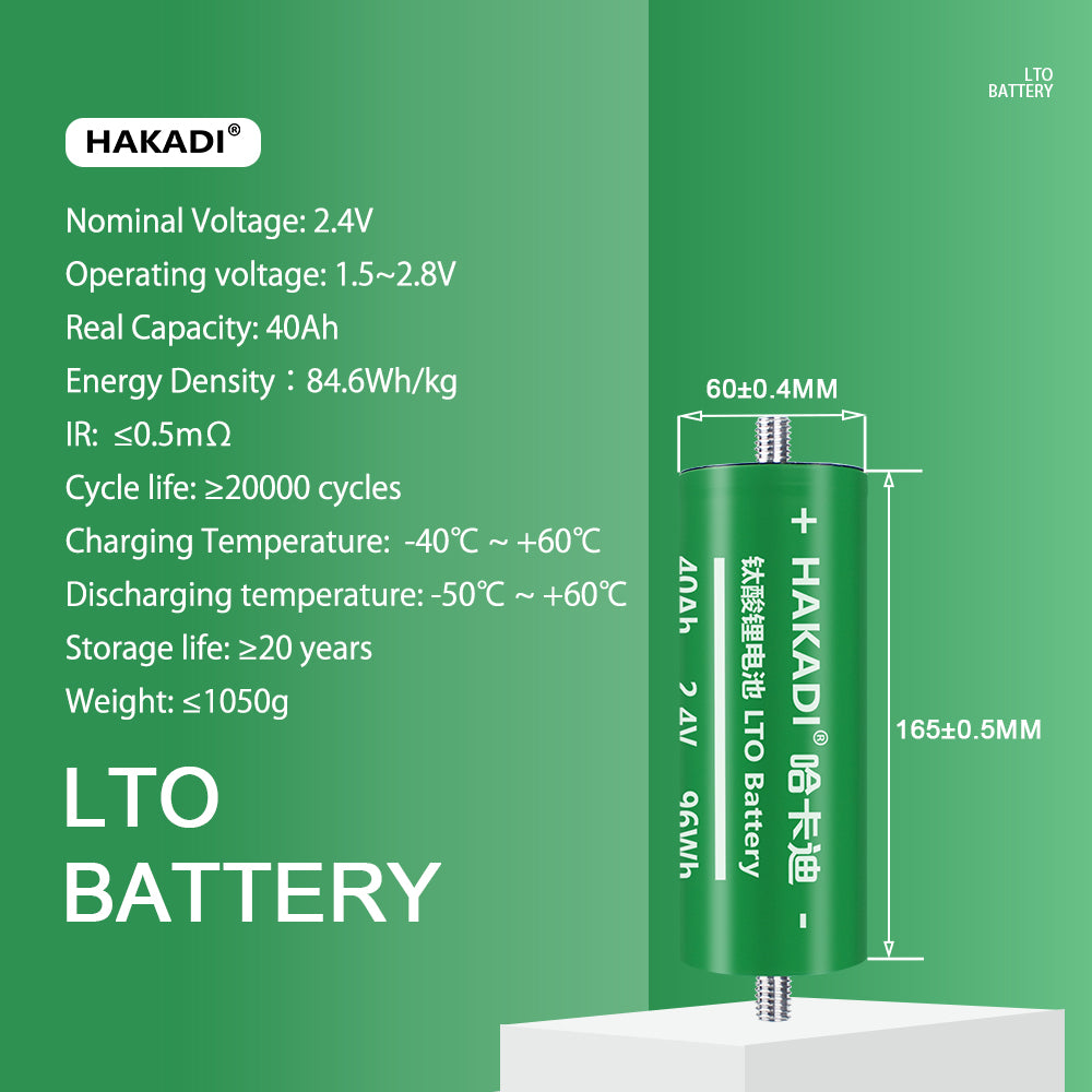 HAKADI 60165 LTO 2.4V 40Ah Rechargeable Batteries 20C High Rate Discharge 6-48PCS For Power Supply Car Audio Off-grid Energy