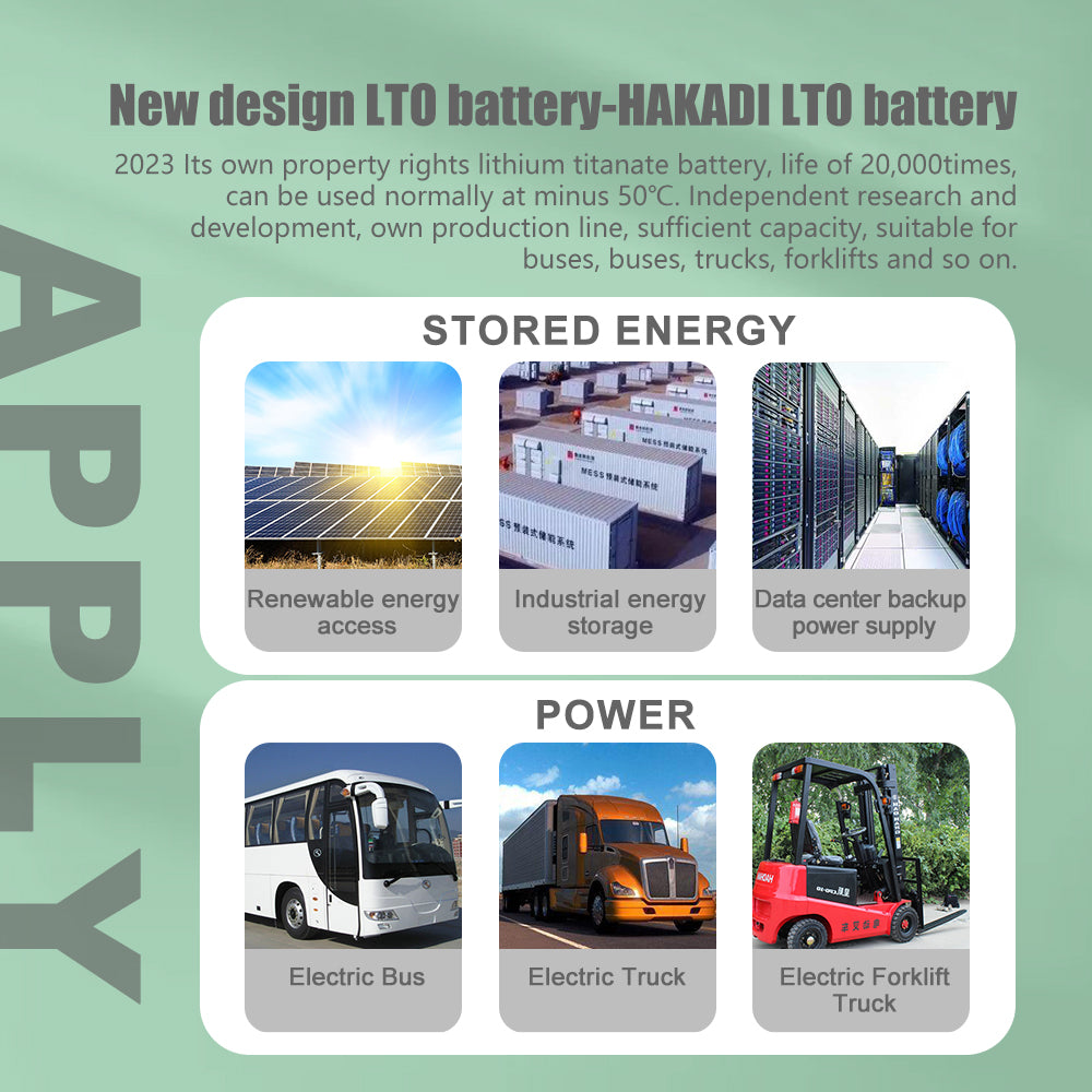 HAKADI 60165 LTO 2.4V 40Ah Rechargeable Batteries 20C High Rate Discharge 6-48PCS For Power Supply Car Audio Off-grid Energy