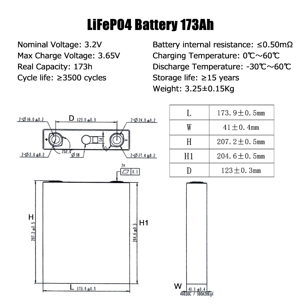 EVE Lifepo4 3.2V 173Ah Rechargeable Batteries A Grade Original Cell For DIY Solar Energy Boat RV Power Supply 4-16PCS