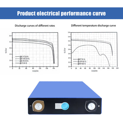 EVE Lifepo4 3.2V 173Ah Rechargeable Batteries A Grade Original Cell For DIY Solar Energy Boat RV Power Supply 4-16PCS