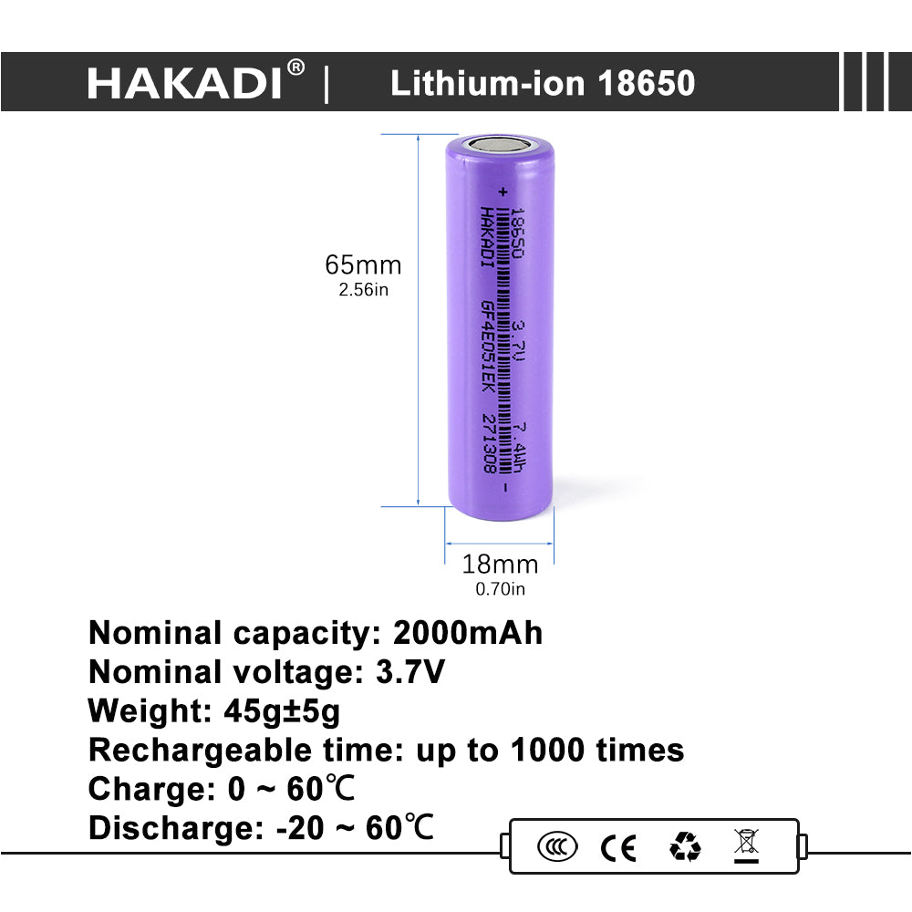HAKADI 100pcs 18650 3.7V 1500mah 2000mah 2500mah 2600mah 2900mah 3000mah 3350mah Rechargeable Lithium-ion Cell For E-bike Scooter
